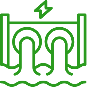 Performance Energy Alignment